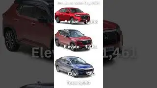 Honda car sales May 2025