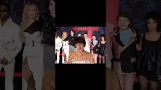 Finn Wolfhard Snapping Fingers (Season 1 or Season 4) #strangerthings