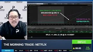 Beyond WBD: What NFLX Investors Seek in Earnings Amid Bidding War
