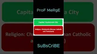 All Countries Detail Series Part 68 #Name #Capital #Religion