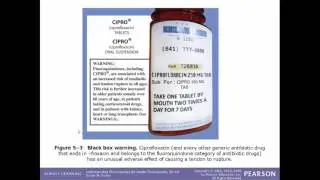 Using Drugs Therapeutically