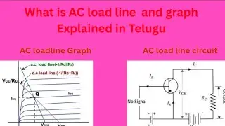 AC load line analysis of transistor explained in telugu|| Diploma||Ece||C-23 Syllabus||Ec-1 Subject