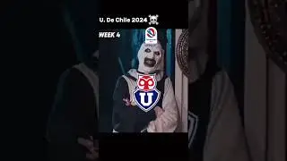 Universidad De Chile 2024 ☠️