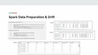 Building a Real-Time Transport Analytics Hub with AWS | Cloud Demo