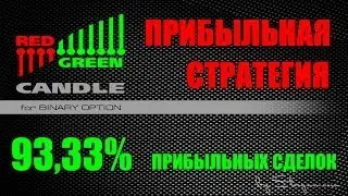 457,5$ за 3 дня на бинарных опционах | Cтратегия Red Green Candle