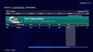 MIA vs TB