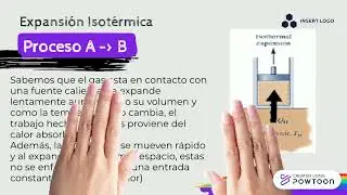 Ciclo de Carnot