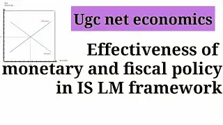 Effectiveness of monetary and fiscal policy in IS LM framework || ugc net economics