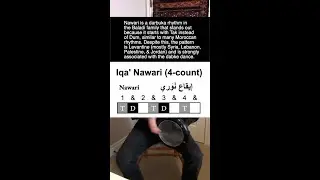 Nawari Rhythm on Darbuka and History of Dabke