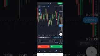 Telegram scam in trading channel and telegram channel and group # satyam trader#trading 