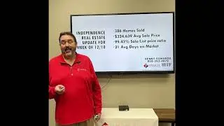 Independence KY Residential Real Estate Market Update for week of 12/10/24