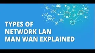 Types of Networks Explained(WAN, LAN, PAN) #cybersecurity #hacking101 #hacker #socanalyst #soc #hack