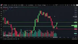 ⚡ ETH/USD Weekly Analysis 14 Dec || Ethereum Price Forecast | IFX Academy