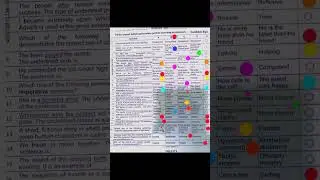 FBISE Class 11th English 2nd Annual MCQS Answer Key OF Board Exams 2025 today