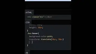 CSS Transform property rotate() method | Frontend | 