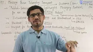 MQTT Protocol