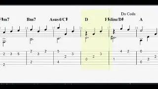 It's the Most Wonderful Time of the Year with full tablature/sheet music for solo fingerstyle guitar