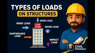 &ldquo;Types of Loads on Structures | Civil Engineering Basics | Civil Pathshala&rdquo;