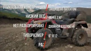 Пластиковые диски STORM - презентация