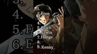 Ranking Aot characters saying ✨Levi✨ #anime #aot #levi #shorts #capcut #yt #cc #eren