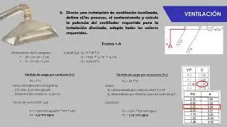 Higiene y Seguridad II - Rev&aacute;lida 2023 - Ventilaci&oacute;n y Protecci&oacute;n contra Incendios