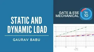 Static and Dynamic Loads | Crack GATE & ESE Mechanical (ME) | Gaurav Babu