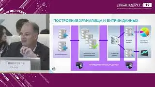 Bankit 2019_ 23.10.2019_О Гиацинтов, Управление данными как основа для аналитики нового поколения