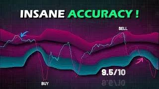 2-in-1 Volume Strategy That Prints Money in ANY Trading Market  !