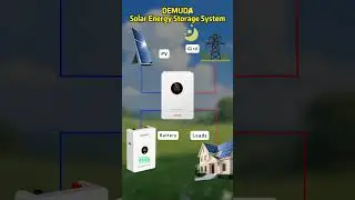 solar energy storage system#solar #solarenergy #battery #solarconverter  #energystorage