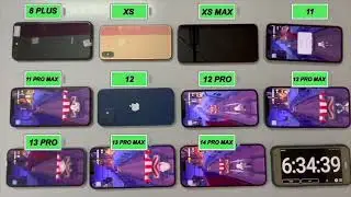 iPhone Battery Life Test in 2025   iPhone 8,XS,XS Max,11,12,12 Pro,13 Pro,11 PM,12 PM,13 PM ,14 PM