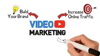 Local Video Marketing Agency