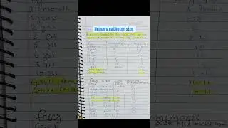 Urinary catheter size #medicos #ytshorts #trending #viral