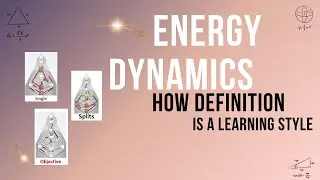 The Hidden Patterns Behind How We Learn New Information! Human Design Definition