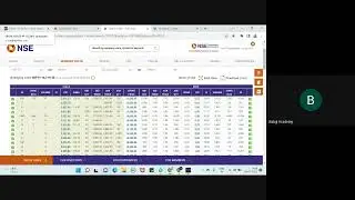 Option Chain analysis in simple Marathi language