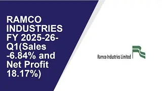 RAMCO INDUSTRIES Standalone Quarterly Result | Q1 Result 2025-26 | RAMCO INDUSTRIES latest news