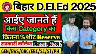 Bihar D.El.Ed 2025: Category-wise Seat Reservation | GEN/EWS/OBC/EBC/SC/ST/PH Full Details