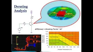 Transistor Derating Explained: Protecting Your Circuits! || Hardware ||