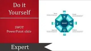 How to make SWOT PowerPoint slide