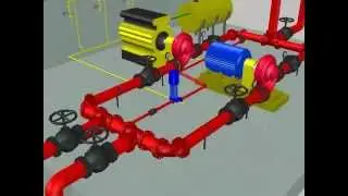 pumps room 3D