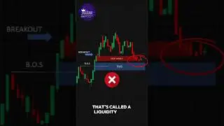 fair value gap strategy / trading strategy #shorts #tradingstrategy #breakofstructure