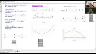 Add Math Form 5 Chapter 8 Kinematics of Linear Motion: Displacement 1