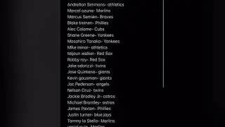 MLB free agents 2021 free agents