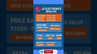 LG Electronics IPO Details