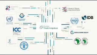 Global Trade Helpdesk: trade intelligence for all