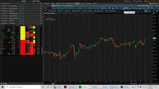 How to Compare Performance of various indices/stocks on ThinkorSwim Platform