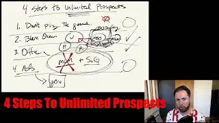 4 Steps To Unlimited Prospects