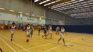 Kst spring cup 20250810 1900 passion vs 籃青 q1