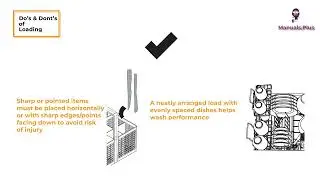 Руководство по эксплуатации двухъярусного ящика для посуды Fisher Paykel