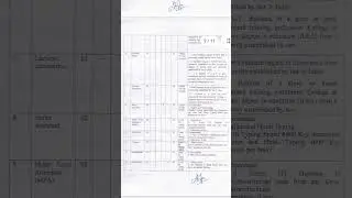 DEHRADUN CANTONMENT BOARD RECRUITMENT TEACHING AND NON TEACHING