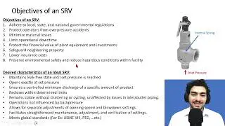 What Makes an Ideal Safety Relief Valve? Objectives, Design Traits & API/ASME Requirements